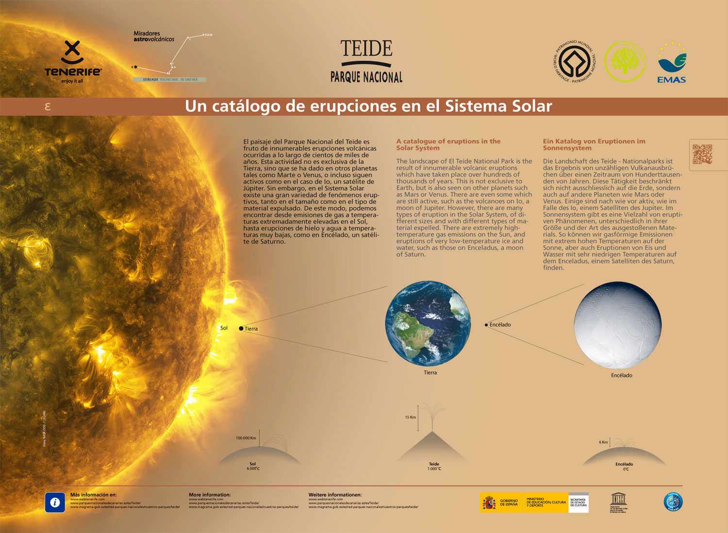 Un catálogo de erupciones en el Sistema Solar